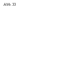 Text Box: Abb. 33