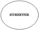 Oval: STRUKTUR

