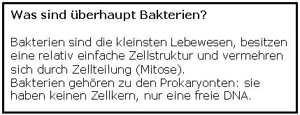 Text Box: Was sind berhaupt Bakterien?

Bakterien sind die kleinsten Lebewesen, besitzen eine relativ einfache Zellstruktur und vermehren sich durch Zellteilung (Mitose).
Bakterien gehren zu den Prokaryonten: sie haben keinen Zellkern, nur eine freie DNA.
