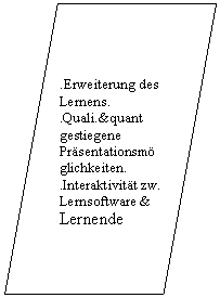 Parallelogram: .Erweiterung des Lernens.
.Quali.&quant gestiegene Prsentationsmglichkeiten.
.Interaktivitt zw. Lernsoftware & Lernende etc


