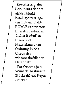 Flowchart: Data: -Erweiterung  des Sortiments der am elektr. Markt  beteiligter verlage um CD- &/ DvD-ROM-Editoren von Literaturbestnden.
-hoher Bedarf an Ideen und Manahmen, um Ordnung in das Chaos des wissenschaftlichen Datennetz.
-Vor Ort und je n. Wunsch  bestimmte Stckzahl auf Papier drucken.   














































