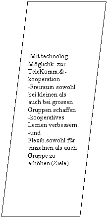 Parallelogram: -Mit technolog. Mglichk. zur TeleKomm.&-kooperation
-Freiraum sowohl  bei kleinen als auch bei grossen Gruppen schaffen 
-kooperatives Lernen verbessern
-und Flexib.sowohl fr einzelnen als auch Gruppe zu erhhen.(Ziele)


