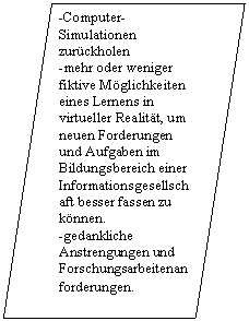 Flowchart: Data: -Computer-Simulationen zurckholen
-mehr oder weniger fiktive Mglichkeiten eines Lernens in virtueller Realitt, um neuen Forderungen und Aufgaben im Bildungsbereich einer Informationsgesellschaft besser fassen zu knnen.
-gedankliche Anstrengungen und Forschungsarbeitenanforderungen.
