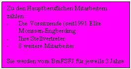 Text Box: Zu den Hauptberuflichen Mitarbeitern zhlen:
-	Die Vorsitzende (seit1991 Elke Monssen-Engberding
-	Ihre Stellvertreter
-	8 weitere Mitarbeiter

Sie werden vom BmFSFJ fr jeweils 3 Jahre bestellt
