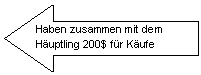 Right Arrow: Haben zusammen mit dem Huptling 200$ fr Kufe