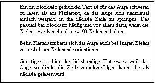 Text Box: Ein im Blocksatz gedruckter Text ist fr das Auge schwerer zu lesen als ein Flattertext, da das Auge sich manchmal einfach weigert, in die nchste Zeile zu springen. Das passiert bei Blocksatz hufig und vor allem dann, wenn die Zielen jeweils mehr als etwa 60 Zeilen enthalten. 

Beim Flattersatz kann sich das Auge auch bei langen Zielen zustzlich am Zeilenende orientieren. 

Gnstiger ist hier der linksbndige Flattersatz, weil das Auge so direkt die Zeile zurckverfolgen kann, die als nchste gelesen wird. 


