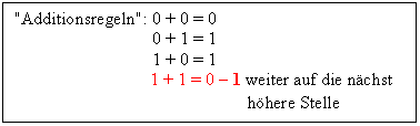 Text Box: 'Additionsregeln': 0 + 0 = 0
 0 + 1 = 1
 1 + 0 = 1
1 + 1 = 0 - 1 weiter auf die nchst 
 hhere Stelle

