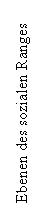 Text Box: Ebenen des sozialen Ranges