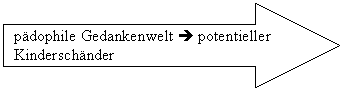 Right Arrow: pdophile Gedankenwelt  potentieller Kinderschnder