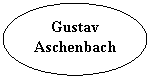Oval: Gustav
Aschenbach

