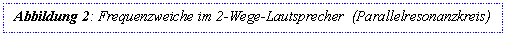 Text Box: Abbildung 2: Frequenzweiche im 2-Wege-Lautsprecher (Parallelresonanzkreis)