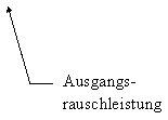 Line Callout 3 (No Border): Ausgangs-
rauschleistung
