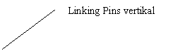 Line Callout 2 (No Border): Linking Pins vertikal