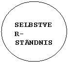 Oval: SELBSTVER-
STANDNIS
