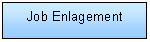 Text Box: Job Enlagement