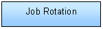 Text Box: Job Rotation